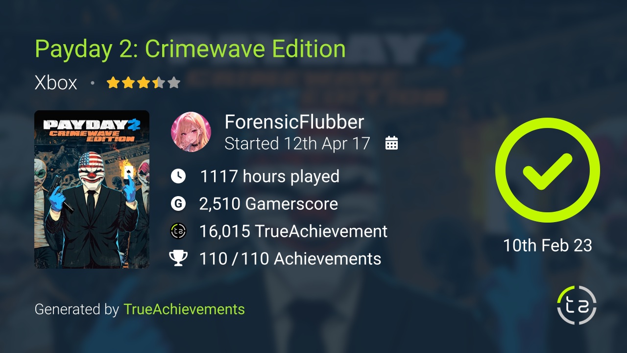 Payday 2 Crimewave Edition achievement summary